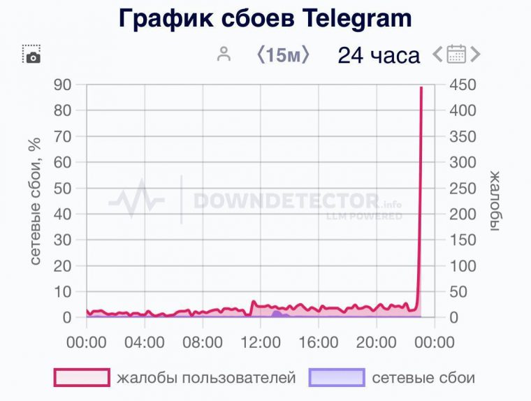 post-26990 thumbnail