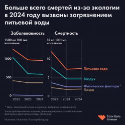 post-30929 thumbnail